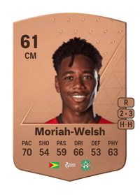 Nathan Moriah-Welsh Common 61 OVR