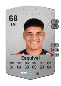 Juan Cruz Esquivel Common 68 OVR