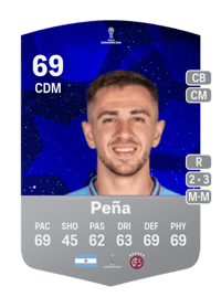 Felipe Peña CONMEBOL Sudamericana 69 OVR