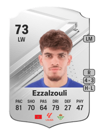 Abdessamad Ezzalzouli Rare 73 OVR