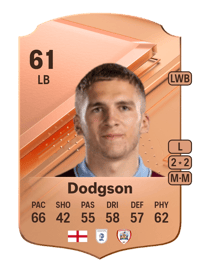 Owen Dodgson Rare 61 OVR