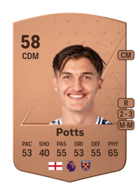 Freddie Potts Common 58 OVR