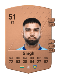 Gurkirat Singh Common 51 OVR