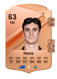 Henry Hore Rare 63 OVR