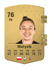 Sylwia Matysik Common 76 OVR