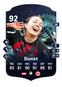 Barbara Dunst TOTS Moments 92 OVR