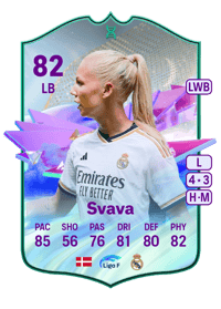 Sofie Svava In-Progress Future Stars Evolution 82 OVR