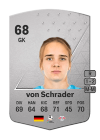 Lina von Schrader Common 68 OVR