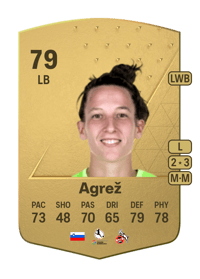 Sara Agrež Common 79 OVR