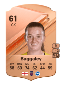 Sophie Baggaley Rare 61 OVR