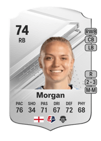 Esme Morgan Rare 74 OVR
