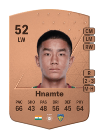 Lalrinliana Hnamte Common 52 OVR