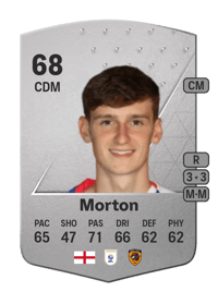 Tyler Morton Common 68 OVR