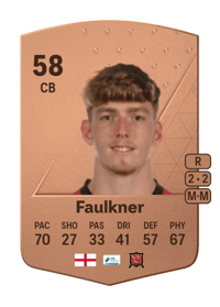 Bobby Faulkner Common 58 OVR