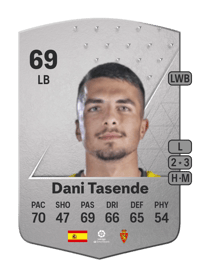 Dani Tasende Common 69 OVR