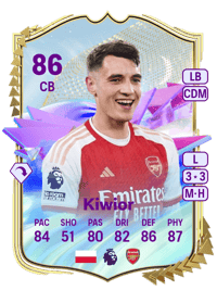 Jakub Kiwior Future Stars 86 OVR