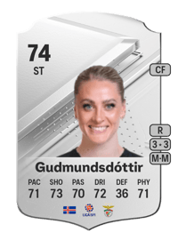 Svava Rós Gudmundsdóttir Rare 74 OVR