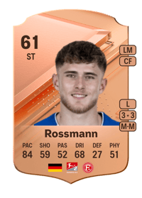 Tim Rossmann Rare 61 OVR
