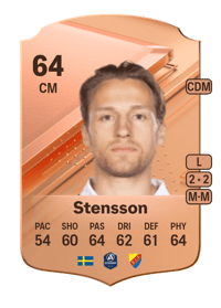 Daniel Stensson Rare 64 OVR