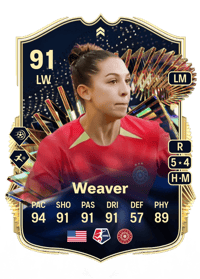 Morgan Weaver Live Team of the Season 91 OVR