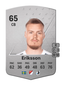 Victor Eriksson Common 65 OVR