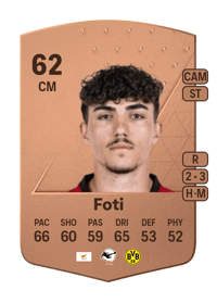 Antonio Foti Common 62 OVR