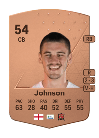 Zak Johnson Common 54 OVR