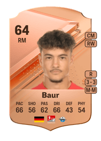 Mika Baur Rare 64 OVR
