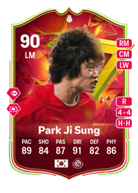 Park Ji Sung GOLAZO Hero 90 OVR