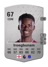 Tim Iroegbunam Common 67 OVR
