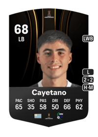Agustín Cayetano CONMEBOL Libertadores 68 OVR