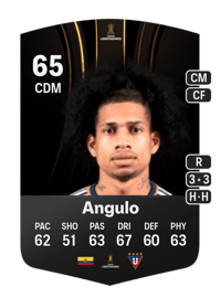 Marco Antonio Angulo CONMEBOL Libertadores 65 OVR