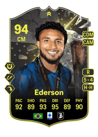 Éderson Showdown Plus 94 OVR