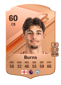 Finley Burns Rare 60 OVR