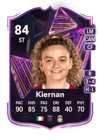 Leanne Kiernan Triple Threat 84 OVR