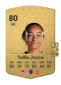 Phallon Tullis-Joyce Common 80 OVR