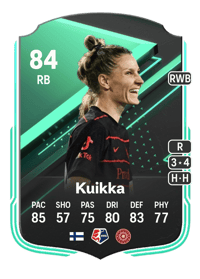 Natalia Kuikka SQUAD FOUNDATIONS 84 OVR