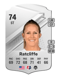 Brittany Ratcliffe Rare 74 OVR