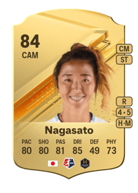 Yuki Nagasato Rare 84 OVR
