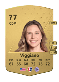 Marisa Viggiano Common 77 OVR