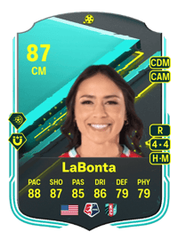 Lo'eau LaBonta Moments 87 OVR