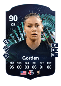 Sarah Gorden TOTS Moments 90 OVR