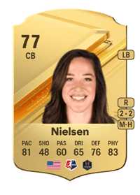 Paige Nielsen Rare 77 OVR