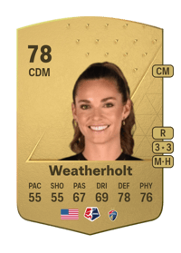Dani Weatherholt Common 78 OVR