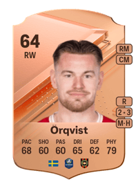 Rasmus Örqvist Rare 64 OVR