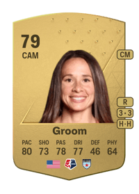 Shea Groom Common 79 OVR
