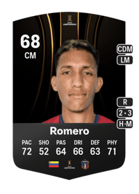 Andres Romero CONMEBOL Libertadores 68 OVR