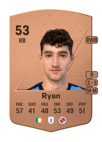 John Ryan Common 53 OVR