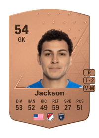 Jacob Jackson Common 54 OVR
