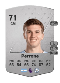 Máximo Perrone Common 71 OVR